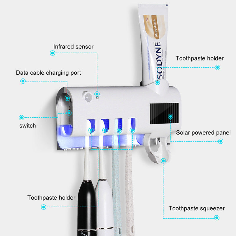 Sterilizator UV Inteligent pentru Periuțe de Dinți cu Dozator Automat de Pastă – Suport de Perete